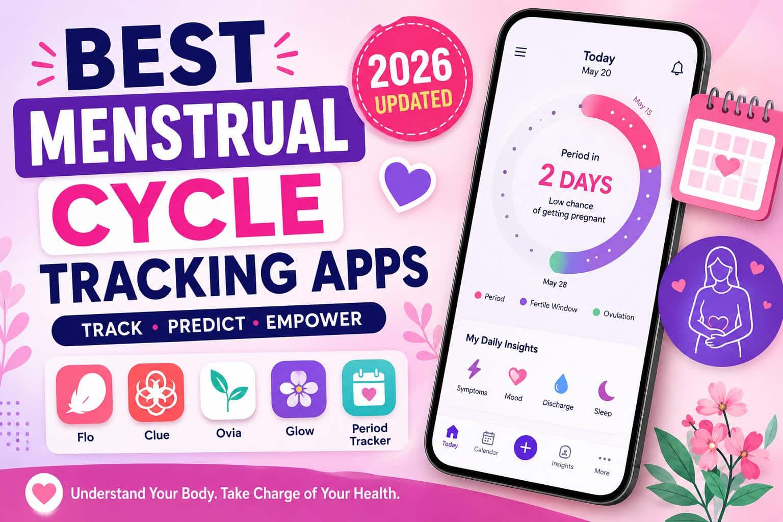 Best Menstrual Cycle Tracking Apps